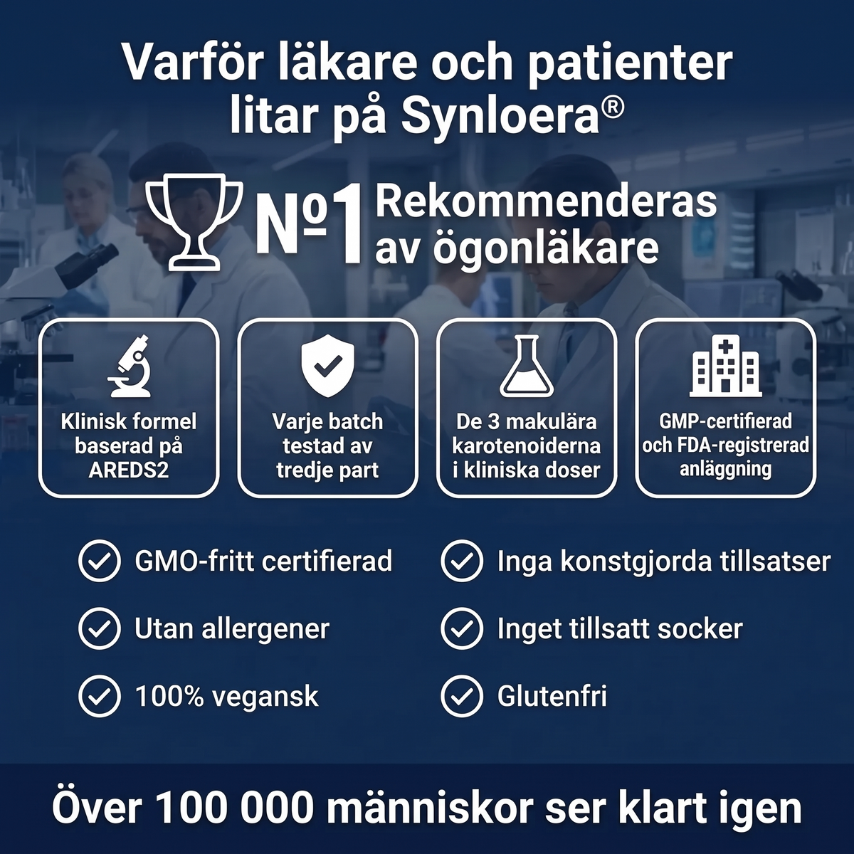 Synloera 15 i 1 avancerad formel för synen
