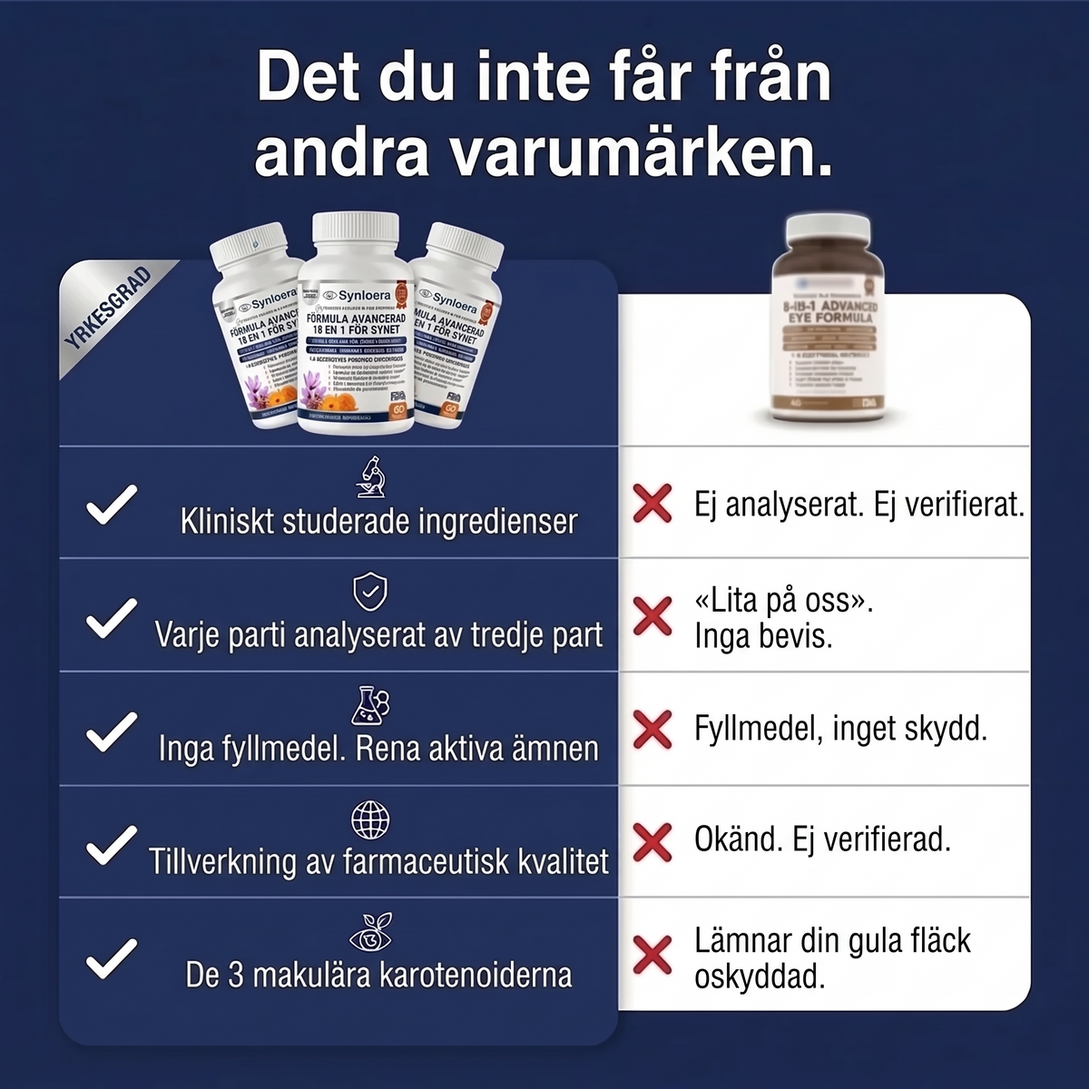 Synloera 15 i 1 avancerad formel för synen